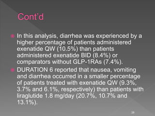  In this analysis, diarrhea was experienced by a
higher percentage of patients administered
exenatide QW (10.5%) than patients
administered exenatide BID (8.4%) or
comparators without GLP-1RAs (7.4%).
 DURATION 6 reported that nausea, vomiting
and diarrhea occurred in a smaller percentage
of patients treated with exenatide QW (9.3%,
3.7% and 6.1%, respectively) than patients with
liraglutide 1.8 mg/day (20.7%, 10.7% and
13.1%).
28
 