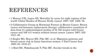  1 Murray CJL, Lopez AD. Mortality by cause for eight regions of the
world: Global Burden of Disease Study. Lancet 1997; 349: 1269–76.
 2 Collaborative Group on Hormonal Factors in Breast Cancer. Breast
cancer and hormone replacement therapy: collaborative reanalysis of
data from 51 epidemiological studies of 52 705 women with breast
cancer and 108 411 women without breast cancer. Lancet 1997; 350:
1047–59.
 3 Ziegler RG, Hoover RN, Pike MC, et al. Migration patterns and
breast cancer risk in Asian-American women. J Natl Cancer Inst
1993; 85: 1819–27.
 4 Hoel DG, Wakabayashi T, Pike MC. Secular trends in the
 