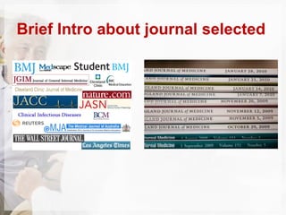 Brief Intro about journal selected
 