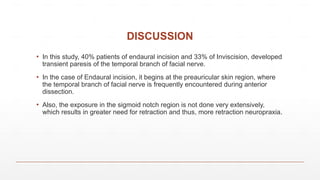 Inviscision vs Endaural Incision: Advances in TMJ Surgical Techniques ...