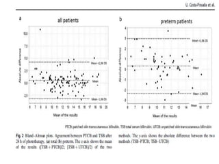 Bilirubin assesment JOURNAL CLUB TCB (1).pptx