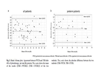 Bilirubin assesment JOURNAL CLUB TCB (1).pptx