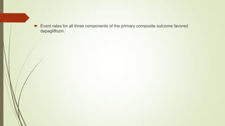  Event rates for all three components of the primary composite outcome favored
dapagliflozin.
 