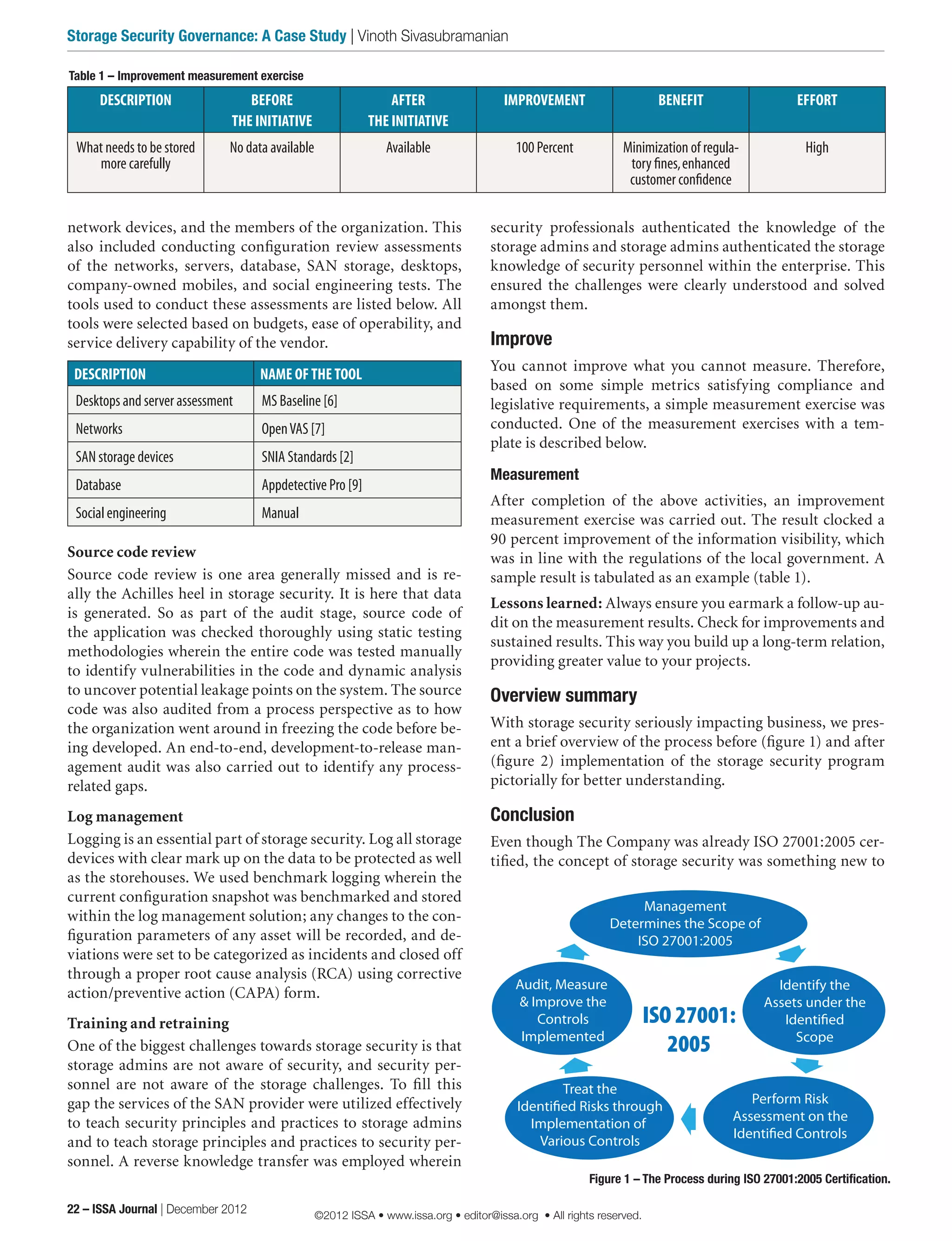 security professionals authenticated the knowledge of the
storage admins and storage admins authenticated the storage
knowledge of security personnel within the enterprise. This
ensured the challenges were clearly understood and solved
amongst them.
Improve
You cannot improve what you cannot measure. Therefore,
based on some simple metrics satisfying compliance and
legislative requirements, a simple measurement exercise was
conducted. One of the measurement exercises with a tem-
plate is described below.
Measurement
After completion of the above activities, an improvement
measurement exercise was carried out. The result clocked a
90 percent improvement of the information visibility, which
was in line with the regulations of the local government. A
sample result is tabulated as an example (table 1).
Lessons learned: Always ensure you earmark a follow-up au-
dit on the measurement results. Check for improvements and
sustained results. This way you build up a long-term relation,
providing greater value to your projects.
Overview summary
With storage security seriously impacting business, we pres-
ent a brief overview of the process before (figure 1) and after
(figure 2) implementation of the storage security program
pictorially for better understanding.
Conclusion
Even though The Company was already ISO 27001:2005 cer-
tified, the concept of storage security was something new to
network devices, and the members of the organization. This
also included conducting configuration review assessments
of the networks, servers, database, SAN storage, desktops,
company-owned mobiles, and social engineering tests. The
tools used to conduct these assessments are listed below. All
tools were selected based on budgets, ease of operability, and
service delivery capability of the vendor.
DESCRIPTION NAME OFTHETOOL
Desktops and server assessment MS Baseline [6]
Networks OpenVAS [7]
SAN storage devices SNIA Standards [2]
Database Appdetective Pro [9]
Social engineering Manual
Source code review
Source code review is one area generally missed and is re-
ally the Achilles heel in storage security. It is here that data
is generated. So as part of the audit stage, source code of
the application was checked thoroughly using static testing
methodologies wherein the entire code was tested manually
to identify vulnerabilities in the code and dynamic analysis
to uncover potential leakage points on the system. The source
code was also audited from a process perspective as to how
the organization went around in freezing the code before be-
ing developed. An end-to-end, development-to-release man-
agement audit was also carried out to identify any process-
related gaps.
Log management
Logging is an essential part of storage security. Log all storage
devices with clear mark up on the data to be protected as well
as the storehouses. We used benchmark logging wherein the
current configuration snapshot was benchmarked and stored
within the log management solution; any changes to the con-
figuration parameters of any asset will be recorded, and de-
viations were set to be categorized as incidents and closed off
through a proper root cause analysis (RCA) using corrective
action/preventive action (CAPA) form.
Training and retraining
One of the biggest challenges towards storage security is that
storage admins are not aware of security, and security per-
sonnel are not aware of the storage challenges. To fill this
gap the services of the SAN provider were utilized effectively
to teach security principles and practices to storage admins
and to teach storage principles and practices to security per-
sonnel. A reverse knowledge transfer was employed wherein
DESCRIPTION BEFORE
THE INITIATIVE
AFTER
THE INITIATIVE
IMPROVEMENT BENEFIT EFFORT
What needs to be stored
more carefully
No data available Available 100 Percent Minimization of regula-
tory fines,enhanced
customer confidence
High
Table 1 – Improvement measurement exercise
Figure 1 – The Process during ISO 27001:2005 Certification.
ISO 27001:
2005
Management
Determines the Scope of
ISO 27001:2005
Identify the
Assets under the
Identified
Scope
Perform Risk
Assessment on the
Identified Controls
Treat the
Identified Risks through
Implementation of
Various Controls
Audit, Measure
& Improve the
Controls
Implemented
22 – ISSA Journal | December 2012
Storage Security Governance: A Case Study | Vinoth Sivasubramanian
©2012 ISSA • www.issa.org • editor@issa.org • All rights reserved.
 