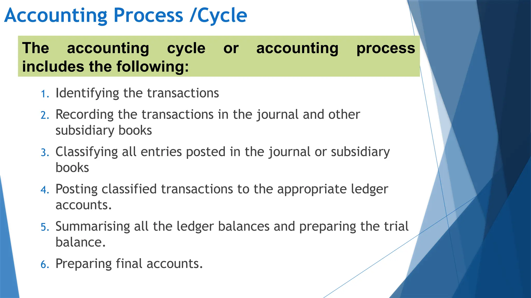 Journal Entries: Understanding, Recording, and Analyzing Financial ...