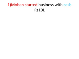 1)Mohan started business with cash
Rs10L
 