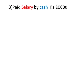 3)Paid Salary by cash Rs 20000
 