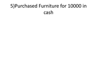 5)Purchased Furniture for 10000 in
cash
 
