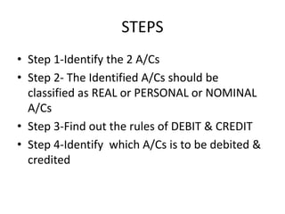 STEPS
• Step 1-Identify the 2 A/Cs
• Step 2- The Identified A/Cs should be
classified as REAL or PERSONAL or NOMINAL
A/Cs
• Step 3-Find out the rules of DEBIT & CREDIT
• Step 4-Identify which A/Cs is to be debited &
credited
 