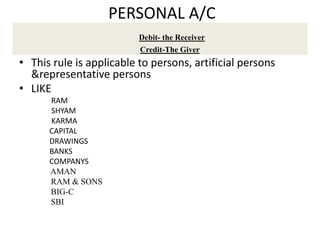 PERSONAL A/C
Debit- the Receiver
Credit-The Giver
• This rule is applicable to persons, artificial persons
&representative persons
• LIKE
RAM
SHYAM
KARMA
CAPITAL
DRAWINGS
BANKS
COMPANYS
AMAN
RAM & SONS
BIG-C
SBI
 