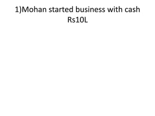 1)Mohan started business with cash
Rs10L
 