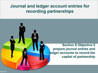 Journal and ledger account entries for
recording partnerships
Section 8 Objective 5
prepare journal entries and
ledger accounts to record the
capital of partnership
 