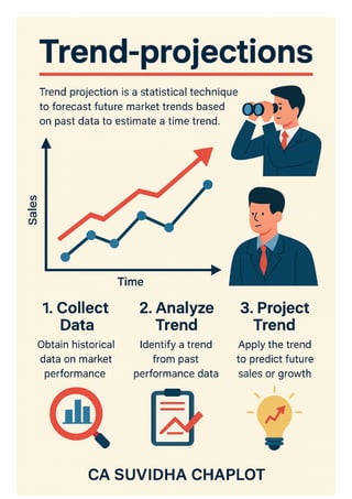 Journal Entry Infographic Journal_Entries_Infographic_Bundle_CA_Suvidha_Chaplot.pdf