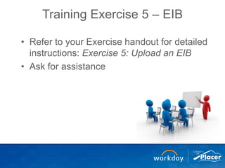 Training Exercise 5 – EIB
• Refer to your Exercise handout for detailed
instructions: Exercise 5: Upload an EIB
• Ask for assistance
 