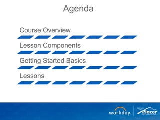 Agenda
Course Overview
Lesson Components
Getting Started Basics
Lessons
 