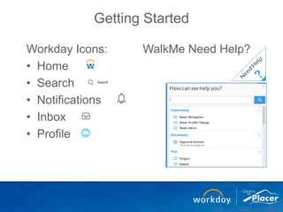 Getting Started
WalkMe Need Help?
Workday Icons:
• Home
• Search
• Notifications
• Inbox
• Profile
 