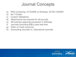 a) PAS numbering: JV123456 vs Workday: JE100-1234567
b) No T-Codes
c) Custom Validations
d) Attachments are required for all journals
e) All business approval processes in Workday
f) Journals (including EIB’s) post real time
g) Claim on Cash accounts
h) Accounting Journals vs. Operational Journals
Journal Concepts
 