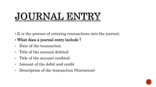 Journal Entry | PPTX