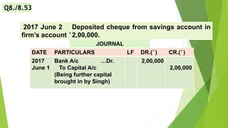 ACCOUNTANCY - JOURNAL ENTRY | PPT
