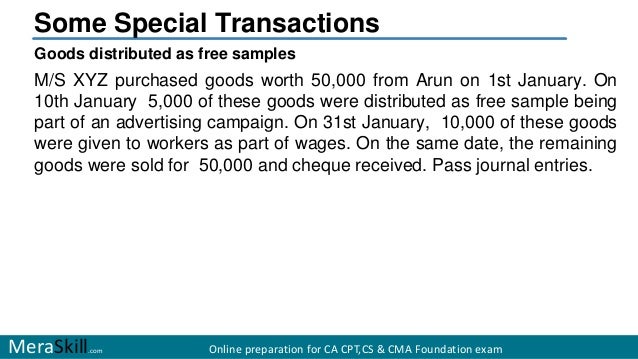 Journal entry goods distributed as free sample Journal entry goods distributed as free sample