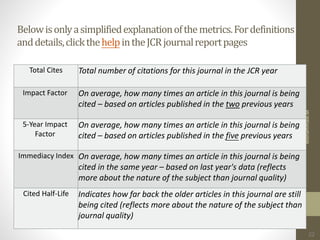 Journal evaluation and selection journal | PPTX