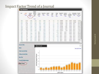 Journal evaluation and selection journal | PPTX