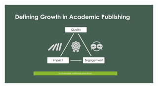 Journal growth: Pathways to Impact, Reach, and Reputation | PPTX