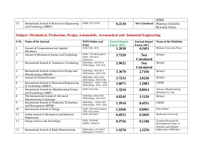 Design Management Journal Impact Factor | journal impact factor 2012 1 Design Management Journal Impact Factor | journal impact factor 2012 1