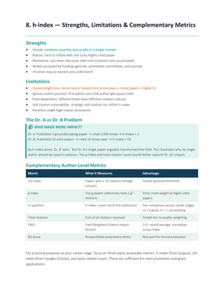 Comprehensive Guide to Journal Indexing and Author Metrics for MD ...