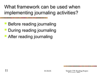01/26/26 Temple CTE Reading Project
11
What framework can be used when
implementing journaling activities?
 Before reading journaling
 During reading journaling
 After reading journaling
 