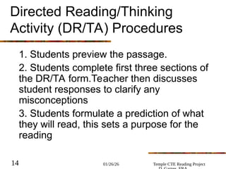 01/26/26 Temple CTE Reading Project
14
Directed Reading/Thinking
Activity (DR/TA) Procedures
1. Students preview the passage.
2. Students complete first three sections of
the DR/TA form.Teacher then discusses
student responses to clarify any
misconceptions
3. Students formulate a prediction of what
they will read, this sets a purpose for the
reading
 