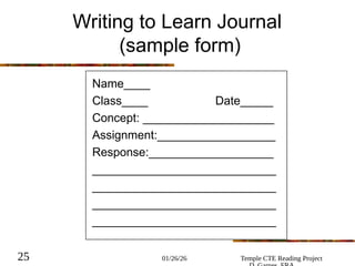 01/26/26 Temple CTE Reading Project
25
Writing to Learn Journal
(sample form)
Name____
Class____ Date_____
Concept: ____________________
Assignment:__________________
Response:___________________
____________________________
____________________________
____________________________
____________________________
 