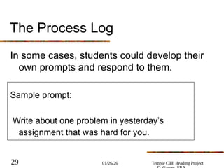 01/26/26 Temple CTE Reading Project
29
The Process Log
In some cases, students could develop their
own prompts and respond to them.
Sample prompt:
Write about one problem in yesterday’s
assignment that was hard for you.
 