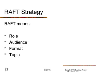 01/26/26 Temple CTE Reading Project
33
RAFT Strategy
RAFT means:
 Role
 Audience
 Format
 Topic
 