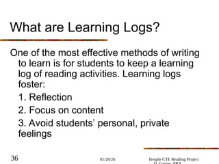 01/26/26 Temple CTE Reading Project
36
What are Learning Logs?
One of the most effective methods of writing
to learn is for students to keep a learning
log of reading activities. Learning logs
foster:
1. Reflection
2. Focus on content
3. Avoid students’ personal, private
feelings
 