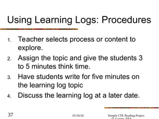 01/26/26 Temple CTE Reading Project
37
Using Learning Logs: Procedures
1. Teacher selects process or content to
explore.
2. Assign the topic and give the students 3
to 5 minutes think time.
3. Have students write for five minutes on
the learning log topic
4. Discuss the learning log at a later date.
 