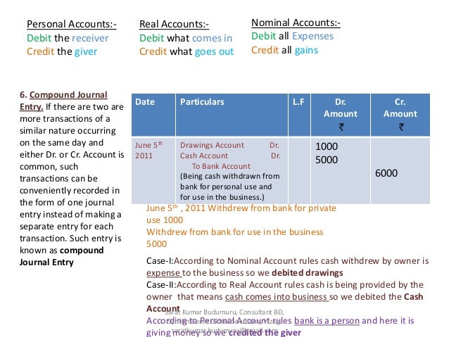 journalising easy way to learn journal entries for beginners in acco accounting journal entries