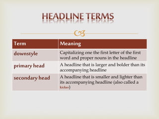 
Term Meaning
downstyle Capitalizing one the first letter of the first
word and proper nouns in the headline
primary head A headline that is larger and bolder than its
accompanying headline
secondary head A headline that is smaller and lighter than
its accompanying headline (also called a
kicker)
 