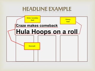 
Craze makes comeback
Hula Hoops on a roll
Kicker/ secondary
head Primary
head
Downstyle
 