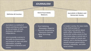 JOURNALISM
Definition & Function
Kind of Journalistic
Mediums
Journalistic in Modern and
Democratic Society
• Journalism is a method of
inquiry and literary style based
on the principles of truth,
disclosure, and editorial
indipendence.
• aims to provide a service to
the public by dissemination
and analysis of news and other
information, including
information of literature and
cinema.
• Print Publishing
- Newspaper, Magazine
• Electronic Broadcasting
- Televisions channels
• Digital Technology
- Web
In modern society, the news media
is the chief purveyor of
information and opinion about
public affairs. Meanwhile, In a
democratic society, access to free
information plays a central role in
creating a system of checks and
balance, and in distributing power
equally between governments,
business, individuals, and other
social entities.
 