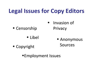 Legal Issues for Copy Editors
• Censorship
• Libel
• Copyright
•Employment Issues
• Invasion of
Privacy
• Anonymous
Sources
 