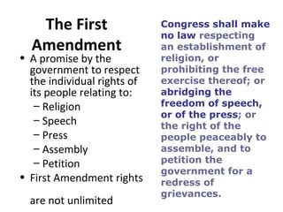 Congress shall make
no law respecting
an establishment of
religion, or
prohibiting the free
exercise thereof; or
abridging the
freedom of speech,
or of the press; or
the right of the
people peaceably to
assemble, and to
petition the
government for a
redress of
grievances.
The First
Amendment
• A promise by the
government to respect
the individual rights of
its people relating to:
– Religion
– Speech
– Press
– Assembly
– Petition
• First Amendment rights
are not unlimited
 