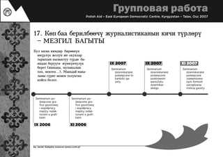 Journalism teaching (kyrgyz)
