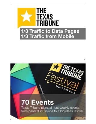 1/3 Traﬃc to Data Pages
1/3 Traﬃc from Mobile

!27

70 Events

Texas Tribune plans almost-weekly events,
from panel discussions to a big ideas festival
!28

 