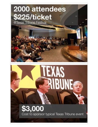 2000 attendees
$225/ticket
@Texas Tribune Festival

!29

$3,000

Cost to sponsor typical Texas Tribune event
!30

 