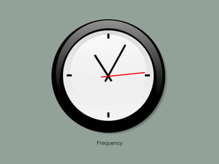 Frequency
 