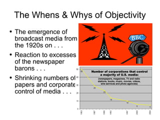 The Whens & Whys of Objectivity The emergence of broadcast media from the 1920s on . . . Reaction to excesses of the newspaper barons . . . Shrinking numbers of papers and corporate control of media . . .  