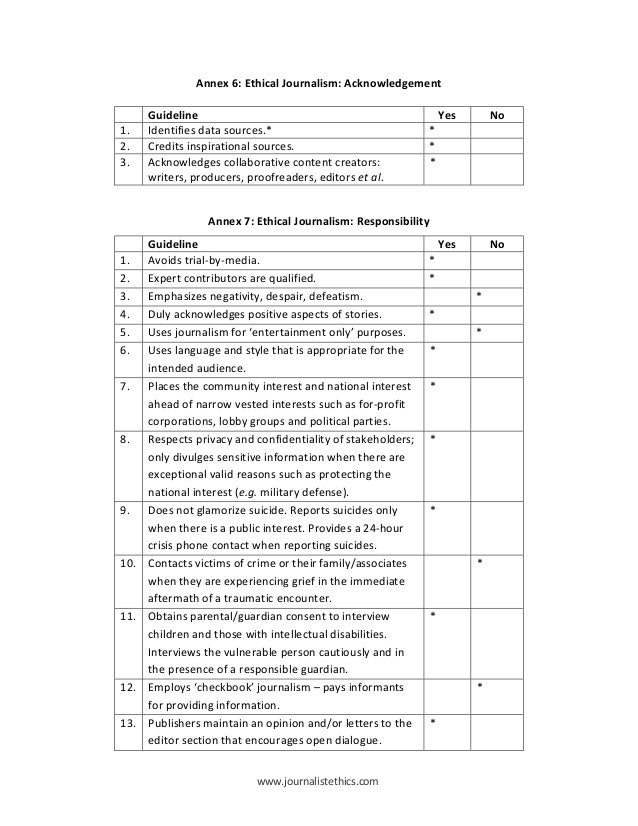 Journalism Ethics - Editors Checklist