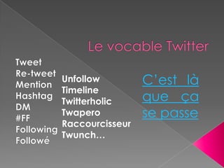 Rechercherdans le présentVeilleconcurrentielle