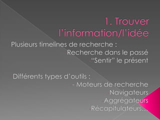  Interactions…Introduction : nouveau support, nouveaux outilsLa fin du mythe de l’”écriture Web” ?> Ecrire court n’est PLUS obligatoire ! <(OWNI, ProPublicavsAtlantico)L’”informationévolutive”Publier le plus vite possible une info
